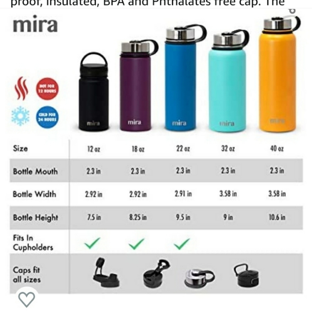 ❤️ bottle Insulated 22 / 650 NWT MIRA - Picture 3 of 7